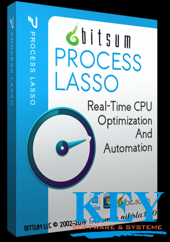 Process Lasso Pro бесплатно
